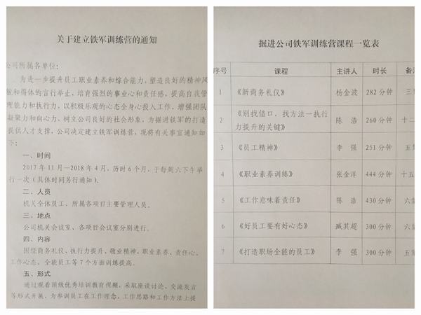 掘进公司:铁军训练营活动安排“新鲜出炉”