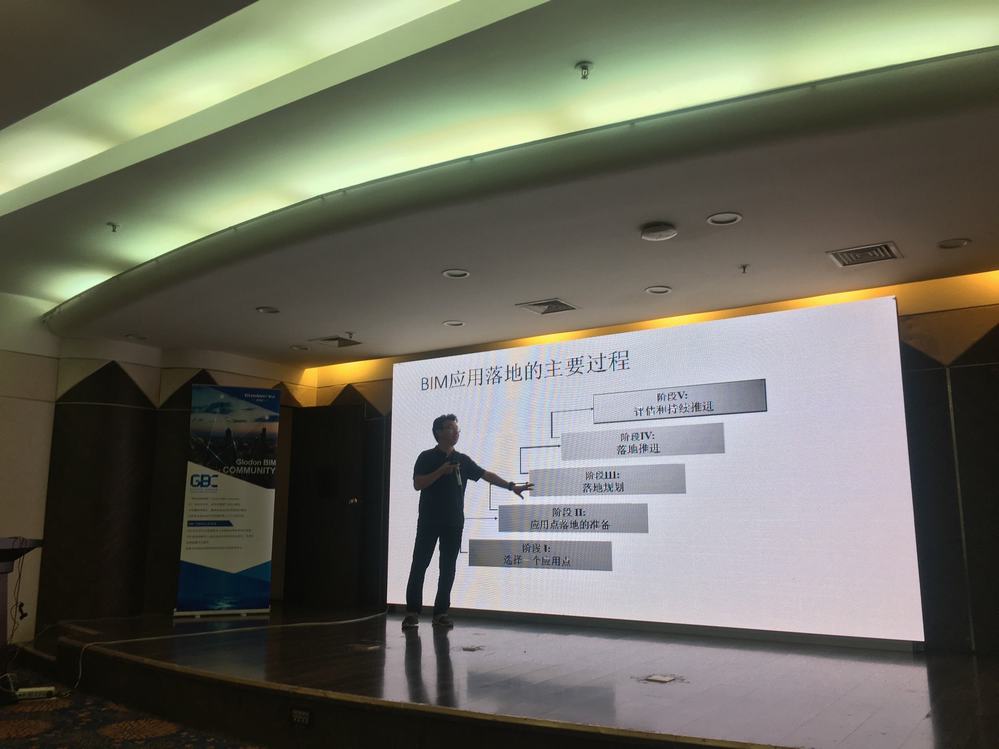 GBC助力vsport体育数字建造快速推进