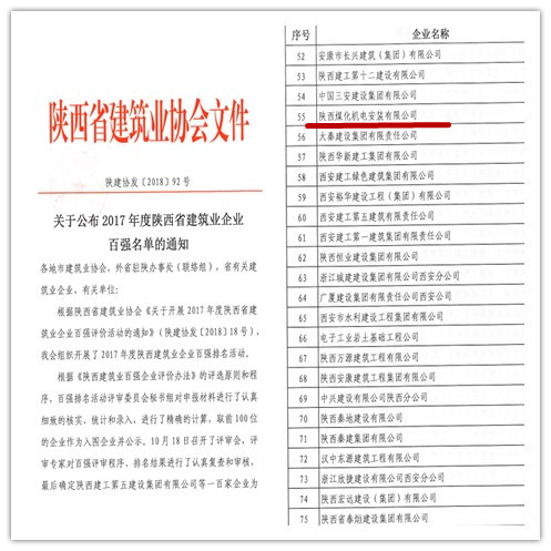 陕煤建设机电安装公司再次闯入陕西省建筑业百强企业