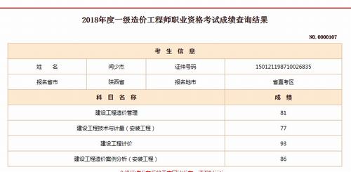 陕煤建设澄合分公司人才培养再立新功