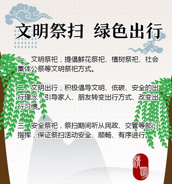 文明创建，从点滴做起