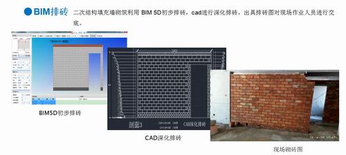 陕煤建设铜煤公司金地华府项目荣获陕西省第四届BIM应用大赛“秦汉杯”三等奖