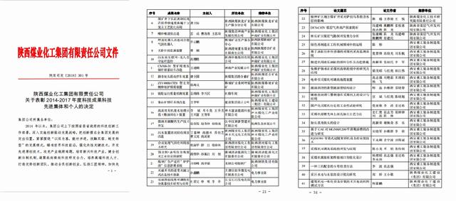 设计研究院喜获煤化集团职工创新成果奖及论文奖