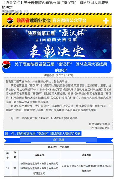 陕煤建设矿建三公司“秦汉杯”BIM大赛“榜上有名”