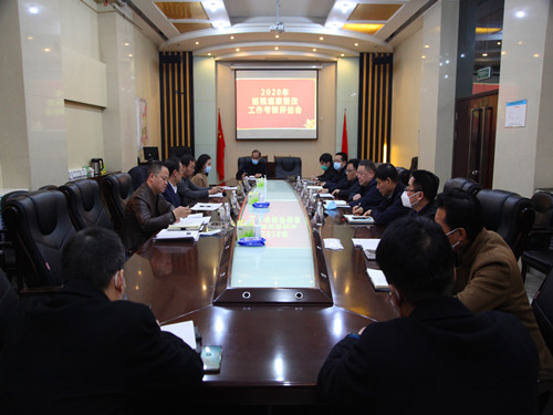 bcw8白菜网论坛考核评估建设集团巡视巡察整改工作