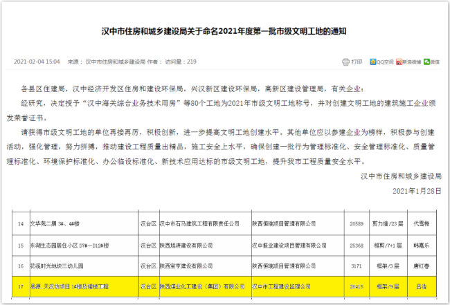 易源·天汉坊喜获汉中市2021年“市级文明工地”荣誉称号