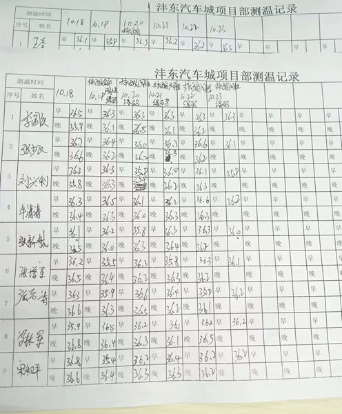 陕煤建设天工公司沣东项目部:在疫情中坚守初心,在防控中担当使命