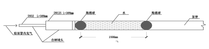 陕煤建设韩城分公司土建一项目部：“五小”创新助力降本增效再出新招