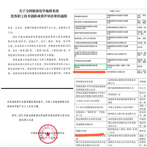 陕煤建设矿建三公司：喜报！一举斩获技术创新成果双奖