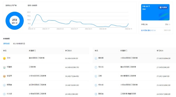 陕煤建设机电安装公司:以培训助力企业稳健发展