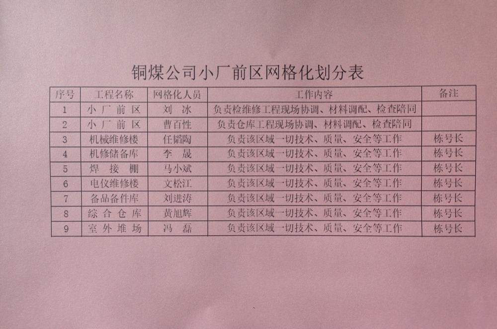 陕煤建设铜煤公司：“三精管理”促提升 精细管控创效能