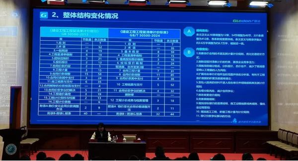陕煤建设内蒙古分公司：深耕系列培训 锻造精锐队伍 赋能高质量发展