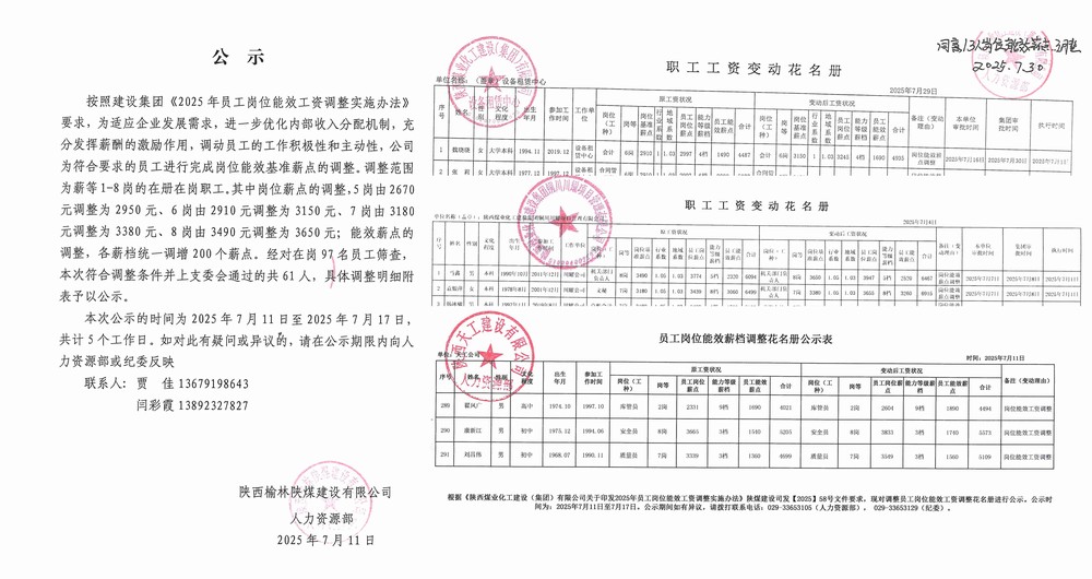 陕煤建设:精准调薪增活力 薪效联动促发展