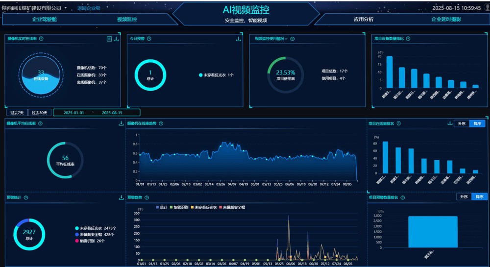 陕煤建设铜煤公司:以创新实干谱写降本增效新篇章