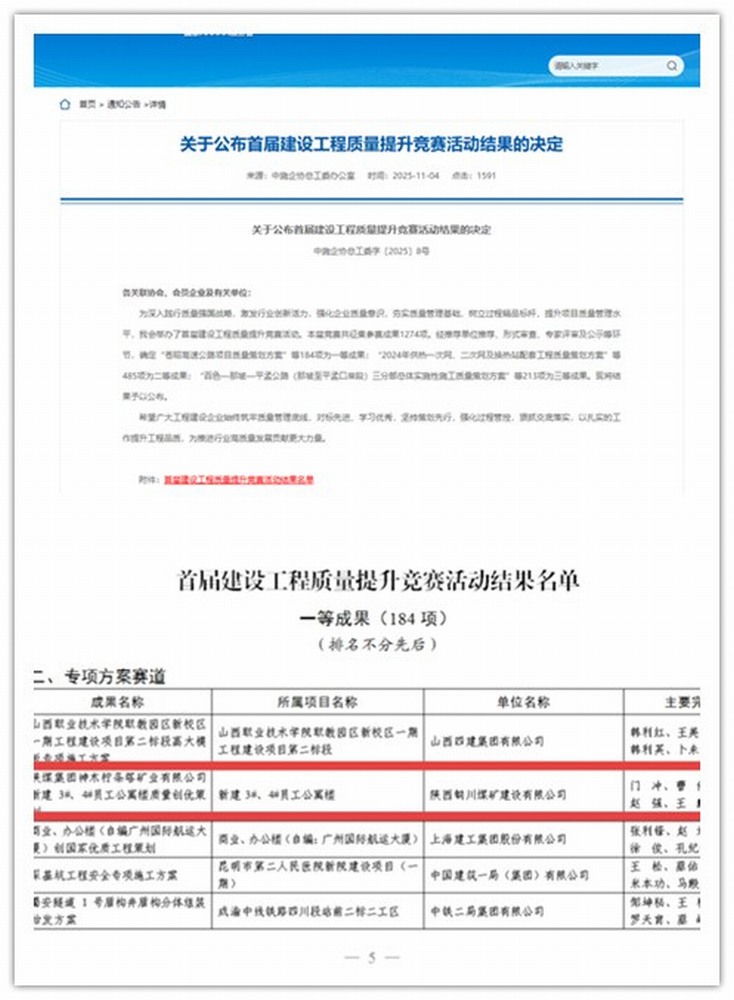 喜讯!陕煤建设铜煤公司斩获全国首届建设工程质量竞赛一等成果